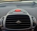 Сірий Смарт Fortwo, об'ємом двигуна 0.7 л та пробігом 118 тис. км за 4000 $, фото 12 на Automoto.ua