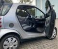 Смарт Форту 2004 в Львове на Automoto.ua Серый Смарт Форту, объемом двигателя 0.7 л и пробегом 150 тыс. км за 3150 $, фото 15 на Automoto.ua