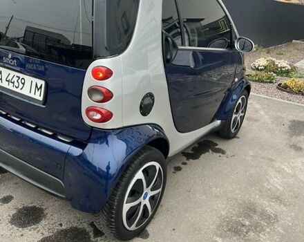 Серый Смарт Форту, объемом двигателя 0.7 л и пробегом 257 тыс. км за 3600 $, фото 4 на Automoto.ua