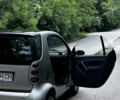 Сірий Смарт Fortwo, об'ємом двигуна 0.7 л та пробігом 111 тис. км за 3800 $, фото 5 на Automoto.ua