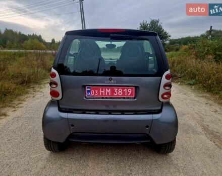 Сірий Смарт Fortwo, об'ємом двигуна 0.7 л та пробігом 118 тис. км за 3999 $, фото 6 на Automoto.ua
