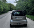Сірий Смарт Fortwo, об'ємом двигуна 0.7 л та пробігом 111 тис. км за 3800 $, фото 3 на Automoto.ua