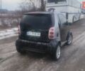 Серый Смарт Форту, объемом двигателя 0.8 л и пробегом 350 тыс. км за 2800 $, фото 1 на Automoto.ua