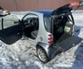 Сірий Смарт Fortwo, об'ємом двигуна 0.7 л та пробігом 211 тис. км за 3400 $, фото 3 на Automoto.ua