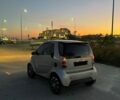 Сірий Смарт Fortwo, об'ємом двигуна 0.7 л та пробігом 153 тис. км за 3600 $, фото 6 на Automoto.ua
