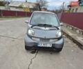 Сірий Смарт Fortwo, об'ємом двигуна 0.7 л та пробігом 200 тис. км за 3500 $, фото 8 на Automoto.ua