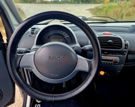 Сірий Смарт Fortwo, об'ємом двигуна 0.7 л та пробігом 118 тис. км за 4000 $, фото 10 на Automoto.ua