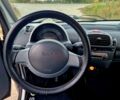 Сірий Смарт Fortwo, об'ємом двигуна 0.7 л та пробігом 118 тис. км за 4000 $, фото 10 на Automoto.ua