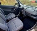 Сірий Смарт Fortwo, об'ємом двигуна 0.7 л та пробігом 118 тис. км за 3999 $, фото 18 на Automoto.ua
