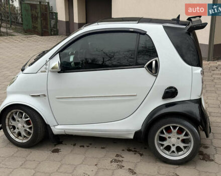 Серый Смарт Форту, объемом двигателя 0.7 л и пробегом 222 тыс. км за 3000 $, фото 7 на Automoto.ua