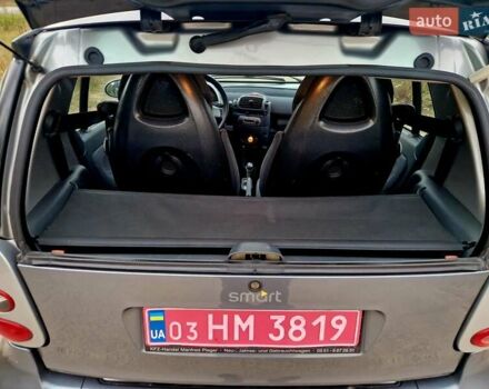 Сірий Смарт Fortwo, об'ємом двигуна 0.7 л та пробігом 118 тис. км за 3999 $, фото 20 на Automoto.ua