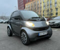 Серый Смарт Форту, объемом двигателя 0.7 л и пробегом 227 тыс. км за 2800 $, фото 2 на Automoto.ua