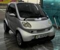 Сірий Смарт Fortwo, об'ємом двигуна 0.8 л та пробігом 197 тис. км за 3500 $, фото 2 на Automoto.ua