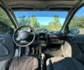 Серый Смарт Форту, объемом двигателя 0.7 л и пробегом 250 тыс. км за 2600 $, фото 9 на Automoto.ua