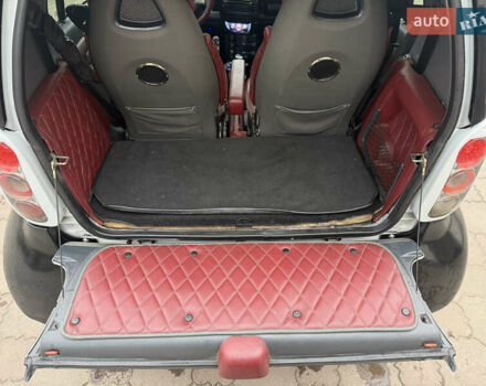 Серый Смарт Форту, объемом двигателя 0.7 л и пробегом 222 тыс. км за 3000 $, фото 10 на Automoto.ua