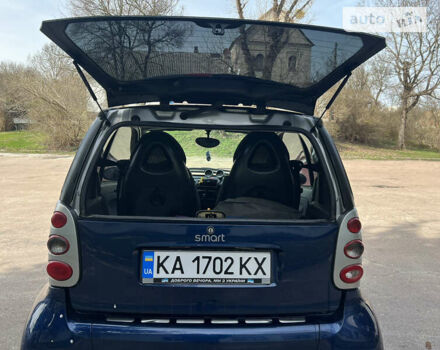 Сірий Смарт Fortwo, об'ємом двигуна 0.7 л та пробігом 125 тис. км за 3650 $, фото 12 на Automoto.ua