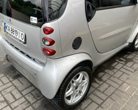 Серый Смарт Форту, объемом двигателя 0.7 л и пробегом 198 тыс. км за 3800 $, фото 5 на Automoto.ua