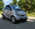 Сірий Смарт Fortwo, об'ємом двигуна 0.7 л та пробігом 136 тис. км за 3600 $, фото 1 на Automoto.ua