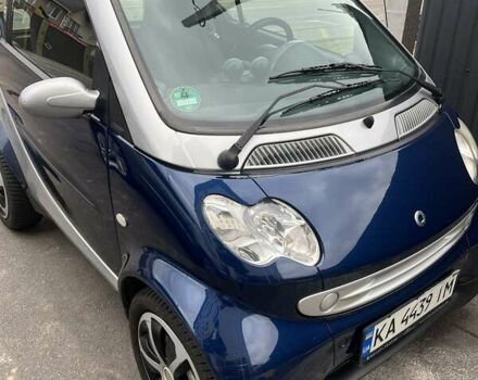 Серый Смарт Форту, объемом двигателя 0.7 л и пробегом 257 тыс. км за 3600 $, фото 14 на Automoto.ua