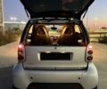 Сірий Смарт Fortwo, об'ємом двигуна 0.7 л та пробігом 153 тис. км за 3600 $, фото 8 на Automoto.ua