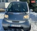 Сірий Смарт Fortwo, об'ємом двигуна 0.7 л та пробігом 211 тис. км за 3400 $, фото 7 на Automoto.ua