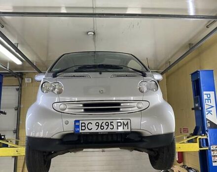Смарт Форту 2004 в Львове на Automoto.ua Серый Смарт Форту, объемом двигателя 0.7 л и пробегом 150 тыс. км за 3150 $, фото 7 на Automoto.ua