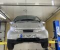 Смарт Форту 2004 в Львове на Automoto.ua Серый Смарт Форту, объемом двигателя 0.7 л и пробегом 150 тыс. км за 3150 $, фото 7 на Automoto.ua