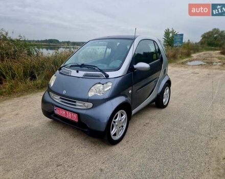 Сірий Смарт Fortwo, об'ємом двигуна 0.7 л та пробігом 118 тис. км за 3999 $, фото 10 на Automoto.ua