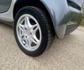 Сірий Смарт Fortwo, об'ємом двигуна 0.7 л та пробігом 118 тис. км за 4000 $, фото 22 на Automoto.ua