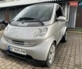Смарт Форту 2004 в Львове на Automoto.ua Серый Смарт Форту, объемом двигателя 0.7 л и пробегом 150 тыс. км за 3150 $, фото 24 на Automoto.ua
