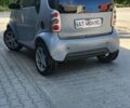 Сірий Смарт Fortwo, об'ємом двигуна 0.6 л та пробігом 192 тис. км за 2309 $, фото 1 на Automoto.ua