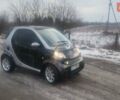Серый Смарт Форту, объемом двигателя 0.8 л и пробегом 350 тыс. км за 2800 $, фото 14 на Automoto.ua