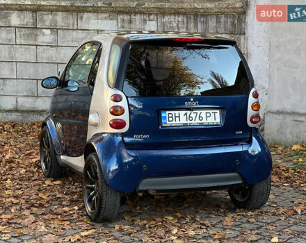Серый Смарт Форту, объемом двигателя 0.7 л и пробегом 92 тыс. км за 3350 $, фото 2 на Automoto.ua