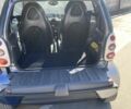Сірий Смарт Fortwo, об'ємом двигуна 0.7 л та пробігом 150 тис. км за 3200 $, фото 8 на Automoto.ua