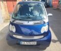 Сірий Смарт Fortwo, об'ємом двигуна 0.7 л та пробігом 167 тис. км за 3000 $, фото 1 на Automoto.ua