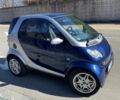 Сірий Смарт Fortwo, об'ємом двигуна 0.7 л та пробігом 150 тис. км за 3200 $, фото 1 на Automoto.ua