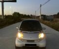 Сірий Смарт Fortwo, об'ємом двигуна 0.7 л та пробігом 153 тис. км за 3600 $, фото 1 на Automoto.ua