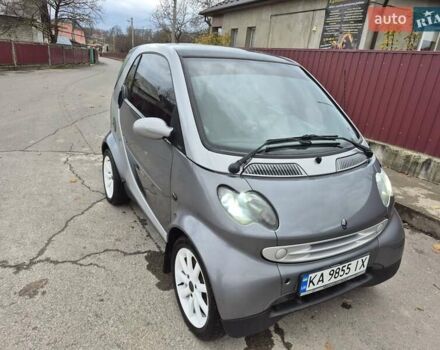 Сірий Смарт Fortwo, об'ємом двигуна 0.7 л та пробігом 200 тис. км за 3500 $, фото 6 на Automoto.ua