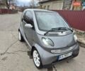 Сірий Смарт Fortwo, об'ємом двигуна 0.7 л та пробігом 200 тис. км за 3500 $, фото 6 на Automoto.ua