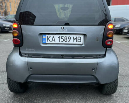 Серый Смарт Форту, объемом двигателя 0.7 л и пробегом 227 тыс. км за 2800 $, фото 5 на Automoto.ua