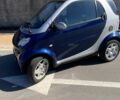 Сірий Смарт Fortwo, об'ємом двигуна 0.7 л та пробігом 150 тис. км за 3200 $, фото 4 на Automoto.ua