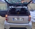 Сірий Смарт Fortwo, об'ємом двигуна 0.7 л та пробігом 150 тис. км за 4200 $, фото 8 на Automoto.ua