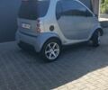 Сірий Смарт Fortwo, об'ємом двигуна 0.6 л та пробігом 192 тис. км за 2309 $, фото 3 на Automoto.ua