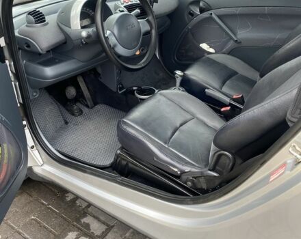 Серый Смарт Форту, объемом двигателя 0.7 л и пробегом 198 тыс. км за 3800 $, фото 8 на Automoto.ua