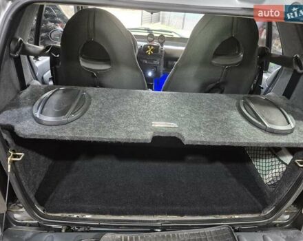 Сірий Смарт Fortwo, об'ємом двигуна 0.7 л та пробігом 200 тис. км за 3500 $, фото 19 на Automoto.ua