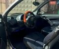 Серый Смарт Форту, объемом двигателя 0.7 л и пробегом 167 тыс. км за 3500 $, фото 8 на Automoto.ua