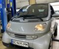 Смарт Форту 2004 в Львове на Automoto.ua Серый Смарт Форту, объемом двигателя 0.7 л и пробегом 150 тыс. км за 3150 $, фото 4 на Automoto.ua
