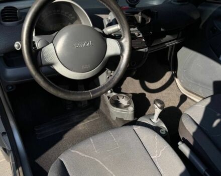 Сірий Смарт Fortwo, об'ємом двигуна 0.8 л та пробігом 197 тис. км за 3500 $, фото 9 на Automoto.ua
