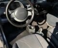 Сірий Смарт Fortwo, об'ємом двигуна 0.8 л та пробігом 197 тис. км за 3500 $, фото 9 на Automoto.ua