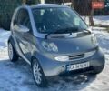 Сірий Смарт Fortwo, об'ємом двигуна 0.7 л та пробігом 211 тис. км за 3400 $, фото 1 на Automoto.ua